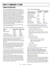 ADSP-21160NCB-100 datasheet.datasheet_page 4