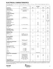 ADS7846E/2K5G4 datasheet.datasheet_page 3
