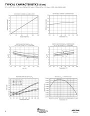 ADS7846E/2K5G4 datasheet.datasheet_page 6