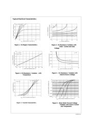 FDS6690 datasheet.datasheet_page 3