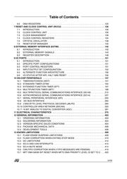 ST92F124V1QBE datasheet.datasheet_page 3