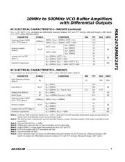 MAX2470EUT+ datasheet.datasheet_page 3