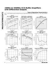 MAX2470EUT+ datasheet.datasheet_page 4