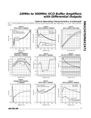 MAX2470EUT+ datasheet.datasheet_page 5