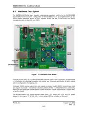KSZ9031RNXIA TR 数据规格书 6