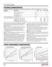 LT1764AEQ datasheet.datasheet_page 4