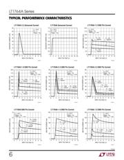 LT1764AEQ datasheet.datasheet_page 6