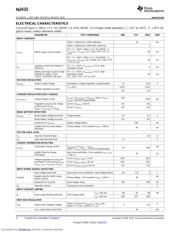 BQ24152EVM datasheet.datasheet_page 4