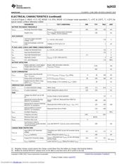 BQ24152EVM datasheet.datasheet_page 5