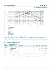 BSH111BKR datasheet.datasheet_page 5