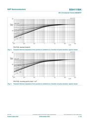 BSH111 datasheet.datasheet_page 6