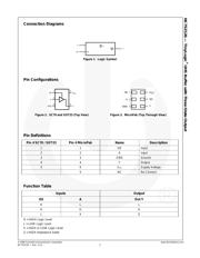 NC7SZ126M5 datasheet.datasheet_page 3