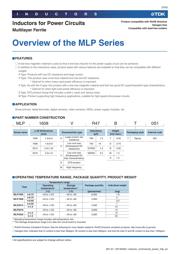 MLP2016V2R2MT0S1 datasheet.datasheet_page 3