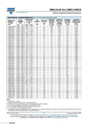 SMCJ43CAE3/57T datasheet.datasheet_page 2