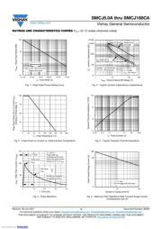 SMCJ10CA-E3/57T datasheet.datasheet_page 4