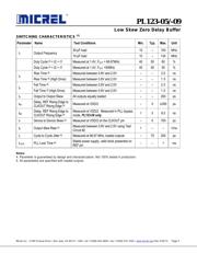 PL123-09HSC-R datasheet.datasheet_page 5