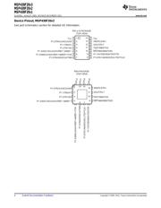 MSP430F2003IRSAR 数据规格书 4
