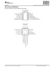 MSP430F2003IRSAR 数据规格书 5