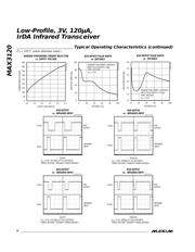 MAX3120CUA+ datasheet.datasheet_page 4