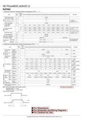 AQV251J datasheet.datasheet_page 2