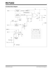 MCP1632-AAE/MC 数据规格书 2