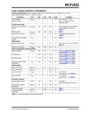 MCP1632-BAE/MS datasheet.datasheet_page 5