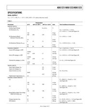 ADG1223BRMZ datasheet.datasheet_page 3