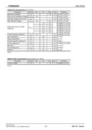 RYM002N05T2CL datasheet.datasheet_page 2