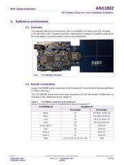 PN5180A0ET/C3QL 数据规格书 4