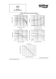 2N4403 datasheet.datasheet_page 3