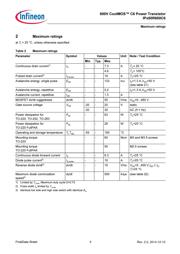 IPD60R600C6ATMA1 datasheet.datasheet_page 4