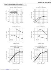 UPC2748TB datasheet.datasheet_page 3