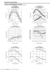 UPC2748TB datasheet.datasheet_page 4