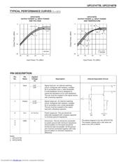 UPC2748TB datasheet.datasheet_page 5