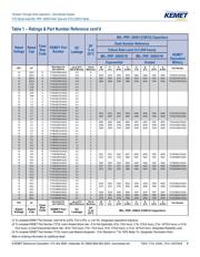 T212A105K050RS datasheet.datasheet_page 6