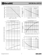 KBP208 datasheet.datasheet_page 2