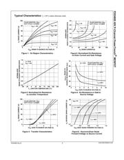 FDD4685 datasheet.datasheet_page 3