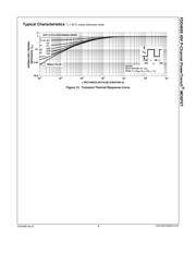 FDD4685 datasheet.datasheet_page 5