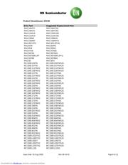 MAC8SM datasheet.datasheet_page 6