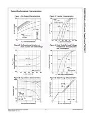 FDMS015N04B datasheet.datasheet_page 3