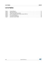 L6599AN datasheet.datasheet_page 4