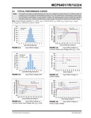 MCP6402-E/SN datasheet.datasheet_page 5