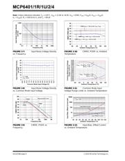 MCP6402-E/SN datasheet.datasheet_page 6