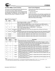 CY28346ZXC datasheet.datasheet_page 3