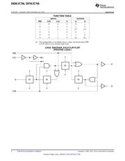 SN74LVC74APWT datasheet.datasheet_page 2