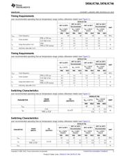 SN74LVC74APWT datasheet.datasheet_page 5