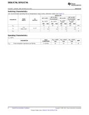 SN74LVC74APWT datasheet.datasheet_page 6