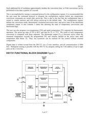 DS1721S datasheet.datasheet_page 3