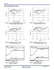 ISL97702IRZ-T13 datasheet.datasheet_page 5