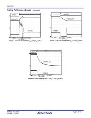 ISL97702IRZ-T13 datasheet.datasheet_page 6